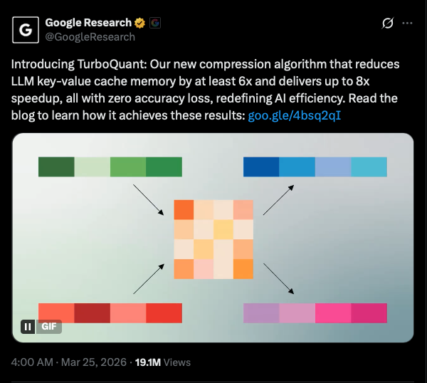 TurboQuant Announcement
